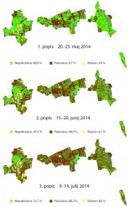 2015_3_4_trabniki_barje_popisi_DOPPS